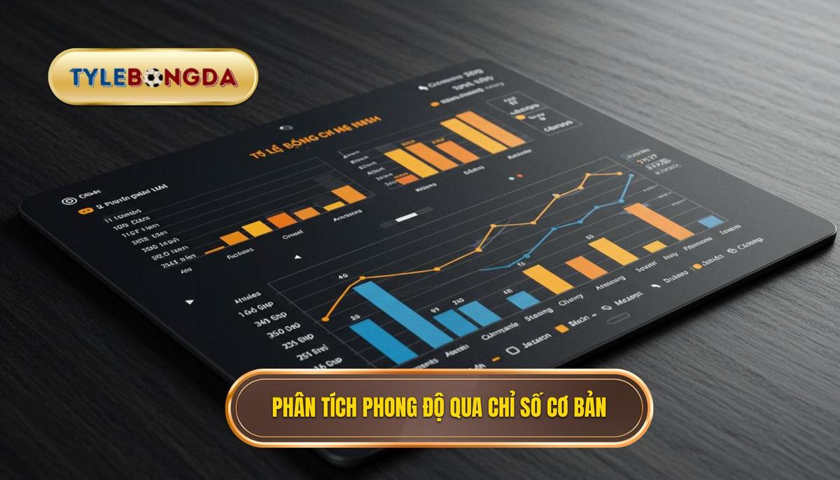 Phần 1_ Phân Tích Phong Độ Dựa Trên Các Chỉ Số Cơ Bản (Traditional Metrics)