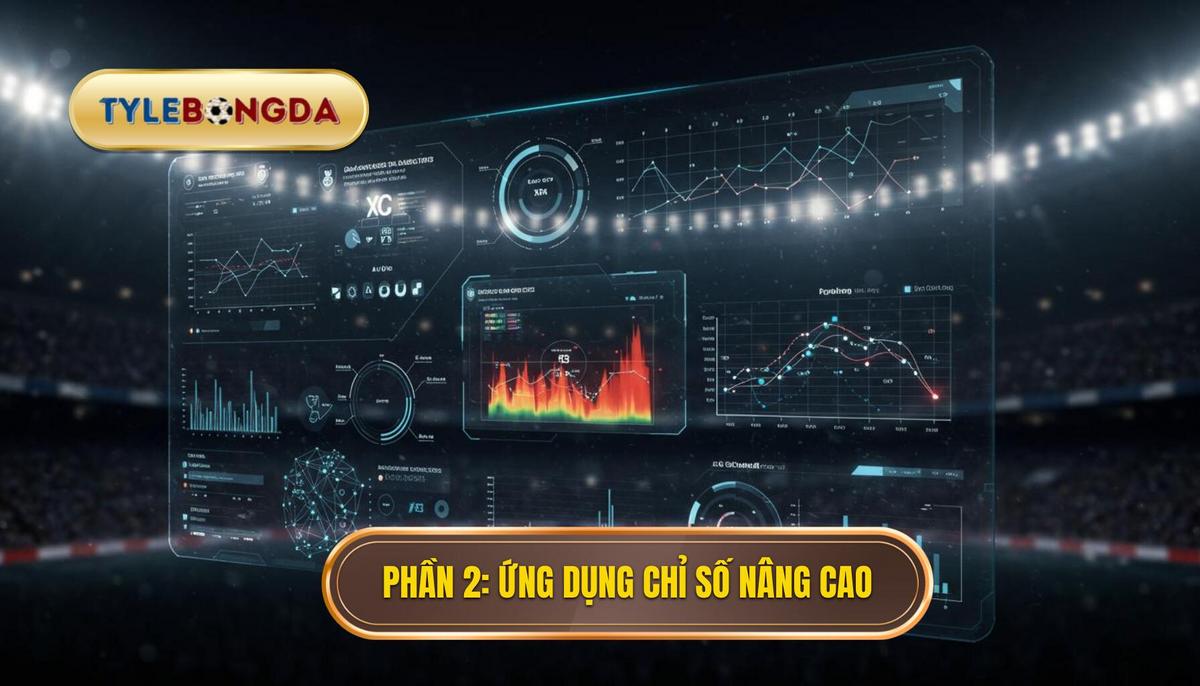 Phần 2_ Ứng Dụng Các Chỉ Số Nâng Cao (Advanced Analytics)