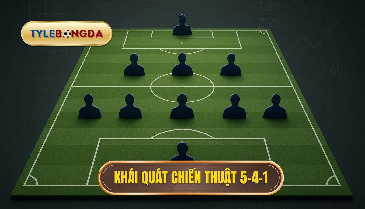Phần 1_ Khái Quát Về Chiến thuật 5-4-1