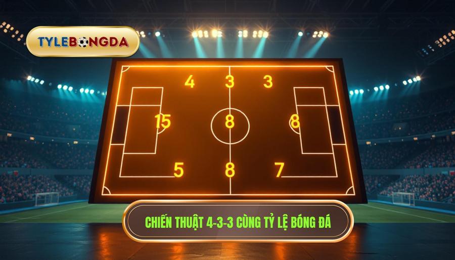 Chiến thuật bóng đá 4-3-3 hiệu quả: Phân tích chuyên sâu từ A-Z